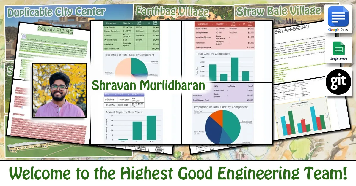 Shravan Murlidharan, One Community Volunteer, Highest Good collaboration, people making a difference, One Community Global, helping create global change, difference makers
