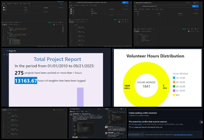 Team Alpha, Highest Good Network Software, Creating a Sustainable World to Benefit Us All, One Community Weekly Progress Update #653, PR #1674 testing, Postman API testing, blue squares description pull request, events page search and filter, CSS module migration, Total Org Summary stats accuracy, Reports page data discrepancies, frontend npm install issue, informal tests for bug resolution