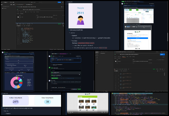 Team Alpha, Highest Good Network Software, Open Sourcing the World We Want, One Community Weekly Progress Update #654, Alpha Team project management, pull request reviews, Postman API testing, weekly team summaries, event registration search features, case insensitive search functionality, module CSS conversion, web development updates, total org Summary stats accuracy, software testing and documentation