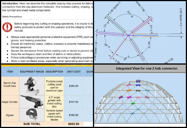 One Community Weekly Progress Update #656, Sustainable and Free-shared Eco-solutions, Duplicable City Center FEA comparison, row 2 vs row 3 analysis, sustainable manufacturing process report updates, open source engineering document review, cost analysis sheet revision One Community, structural dome performance evaluation, eco-architecture finite element simulation, sustainable engineering workflow