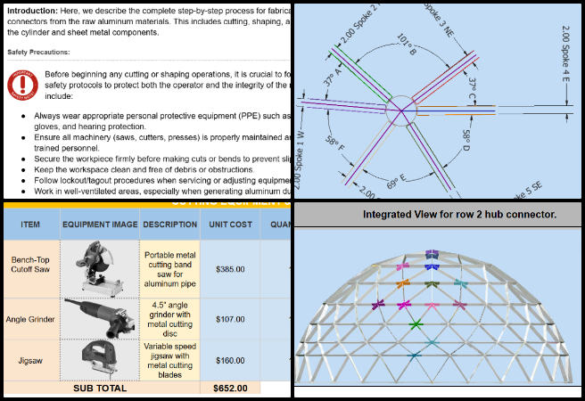 One Community Weekly Progress Update #656, Sustainable and Free-shared Eco-solutions, Duplicable City Center FEA comparison, row 2 vs row 3 analysis, sustainable manufacturing process report updates, open source engineering document review, cost analysis sheet revision One Community, structural dome performance evaluation, eco-architecture finite element simulation, sustainable engineering workflow