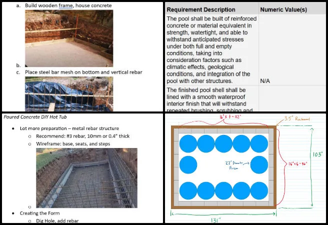 One Community Weekly Progress Update #658, Conscientious Stewardship of Our Biosphere, Eco-Spa design research, DIY sustainable spa construction, cinder block and concrete spa study, California commercial spa code review One Community, Title 31B public pool compliance, rockwool spacing feasibility analysis, sustainable recreation engineering, eco-friendly spa construction benchmarking