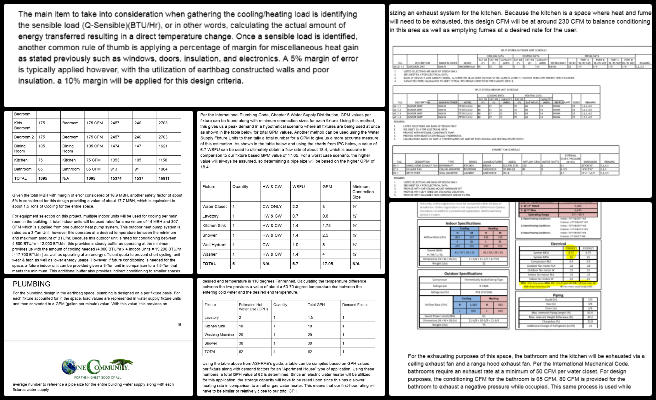 Earthbag Village, Open Sourcing a Better World for Us All, One Community Weekly Progress Update #655, Earthbag Village MEP report, plumbing design documentation, mechanical design process, load breakdown chart, equipment specification details, water supply distribution system, pipe sizing calculations, water heating sizing guide, sustainable plumbing engineering, open source eco village design