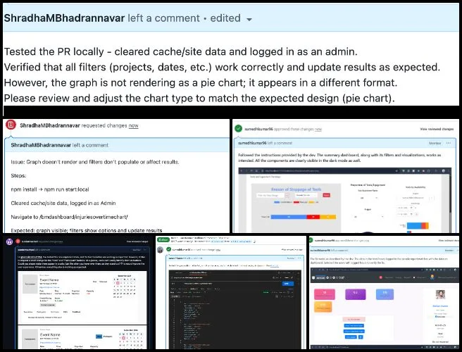 PR, Highest Good Network Software, Sustainable and Free shared Eco solutions, One Community Weekly Progress Update 656, pull request, PR review, PR review team, software team, software development, Highest Good Network, Highest Good society, One Community, MERN Stack, software engineering, Use MongoDB, React.js, Node.js, Express.js, open source software