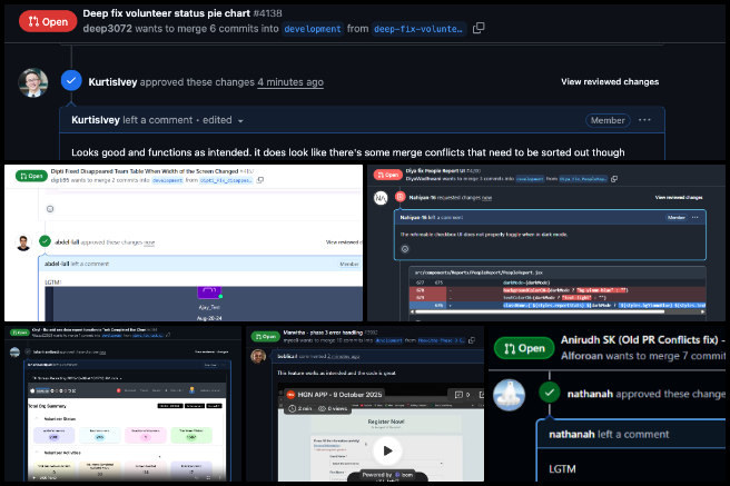 PR, Highest Good Network Software, Sustainable and Free-shared Eco-solutions, One Community Weekly Progress Update #656, pull request, PR review, PR review team, software team, software development, Highest Good Network, Highest Good society, One Community, MERN Stack, software engineering, MongoDB, React.js, Node.js, Express.js, open source software