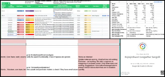 Highest Good Society, Conscientious Stewardship of Our Biosphere, One Community Weekly Progress Update #658, Google Ads optimization, ad performance analysis, campaign management, headline and description optimization, product testing, pull request review, HGN software phase 2, bug tracking and task management, digital marketing analytics, One Community Global projects