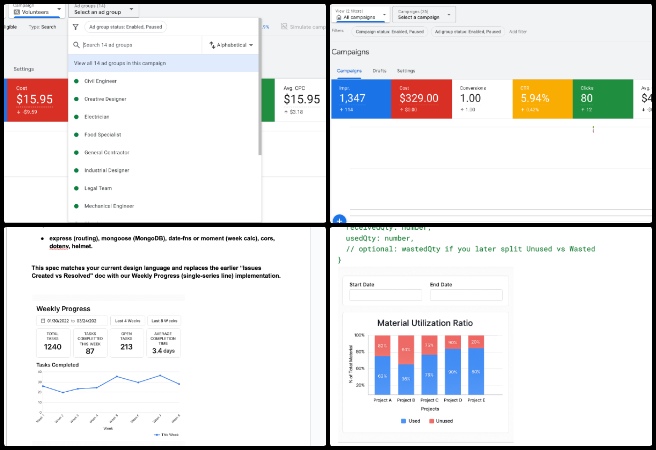 data analysis, Highest Good Network, One Community, Google Ads, campaign performance, dashboard visualization, data tracking, PR review, volunteer coordination, task management, chart design, ad optimization, analytics, open source, sustainability, free-shared eco-solutions, collaboration, marketing analytics, dark mode optimization, weekly report