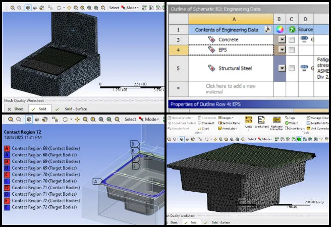 One Community Weekly Progress Update #655, Open Sourcing a Better World for Us All, Natural Pool and Eco-spa meshing, Duplicable City Center spa design, tetra and hex mesh eco-architecture, sustainable material property assignment, structural meshing ANSYS One Community, open source recreation design, eco-living pool and spa engineering, sustainable simulation and analysis