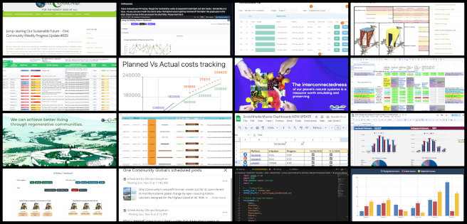 Admin Team, Highest Good Network Software, Creating a Sustainable World That Benefits Everyone, One Community Weekly Progress Update #660, Highest Good Network software testing, social media analytics dashboard, project management updates, AI virtual assistant development, LinkedIn and Pinterest analytics, blog SEO optimization, pull request testing and QA, data automation and reporting, volunteer administration tracking, open source project collaboration