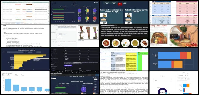 Admin Team, Highest Good Network Software, Improving the Human Living Experience, One Community Weekly Progress Update #663, software development progress tracking, human-centered system improvement, Phase 2 testing, administrative workflow optimization, social media analytics, frontend and backend pull request testing, WordPress blog management, dashboard validation, UI and dark mode testing, volunteer task coordination