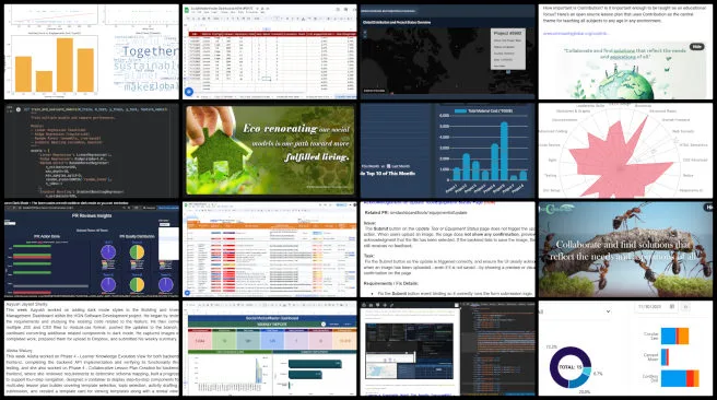 Admin Team, Highest Good Network Software, Open Sourcing Sustainable Civilization Development, One Community Weekly Progress Update #662, Highest Good Network updates, software testing and QA, Mastodon analytics reporting, machine learning pipeline development, WordPress blog management, administrative workflow support, LinkedIn KPI tracking, Phase 2 frontend testing, dashboard data validation, sustainable development project management