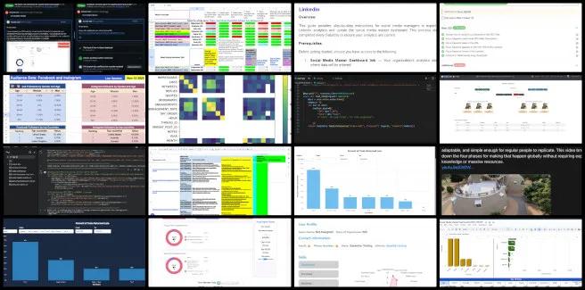 Admin Team, Highest Good Network Software, Pragmatic Eco-utopia Creation, One Community Weekly Progress Update #661, software testing updates, HGN pull request reviews, virtual assistant development, social media analytics dashboard, Mastodon analytics updates, LinkedIn training materials, Phase 2 feature testing, BM Dashboard improvements, admin task management, weekly project progress
