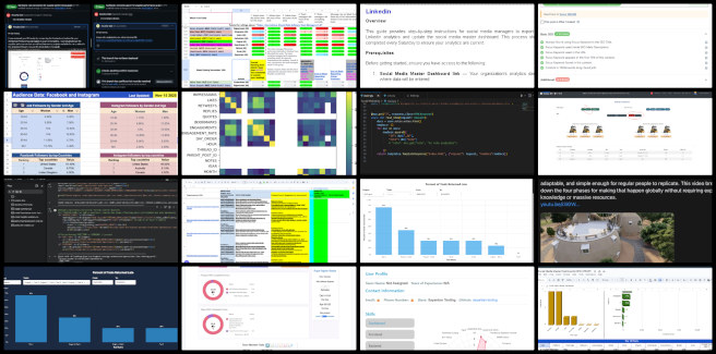 Admin Team, Highest Good Network Software, Pragmatic Eco-utopia Creation, One Community Weekly Progress Update #661, software testing updates, HGN pull request reviews, virtual assistant development, social media analytics dashboard, Mastodon analytics updates, LinkedIn training materials, Phase 2 feature testing, BM Dashboard improvements, admin task management, weekly project progress