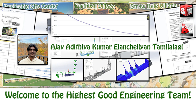 Ajay Adithiya Kumar Elancheliyan Tamilalagi, One Community Volunteer, Highest Good collaboration, people making a difference, One Community Global, helping create global change, difference makers