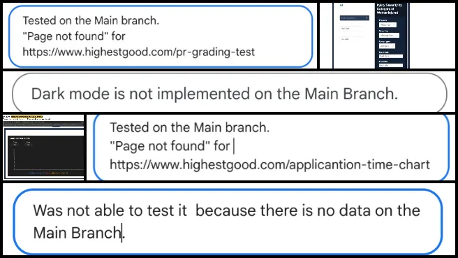 Core Team, HGN PR Testing, Pragmatic Eco-utopia Creation, One Community Weekly Progress Update #661, HGN PR testing, software bug verification, frontend component fixes, module CSS updates, dashboard routing issues, task creator tooltip feature, experience breakdown donut chart, job application form testing, food inventory software mockup, Most Frequent Keywords mind map frontend