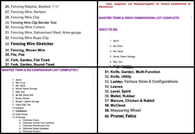 Core Team, Highest Good Food, Creating a Sustainable World That Benefits Everyone, One Community Weekly Progress Update #660, Master Tools Equipment and Materials list, Large-scale Garden and Botanical Garden tools, sustainable agriculture resource comparison, GT CHICK and RAB project documentation, eco farming equipment organization, Highest Good Food initiative, One Community open source plans, sustainable resource management, innovative eco design implementation, creating a sustainable world that benefits everyone