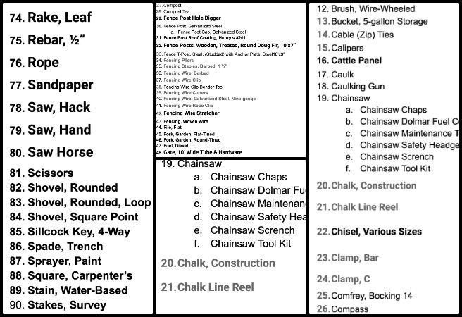 Core Team, Highest Good Food, Improving the Human Living Experience, One Community Weekly Progress Update #663, Master Tools Equipment and Materials list, sustainable garden resource comparison, RAB and CHICK document updates, Soil Amendment and Earthbag Village tools, standalone Apiary tools list, Highest Good Food initiative, open source sustainable planning, innovative eco design implementation, regenerative agriculture tools, improving the human living experience