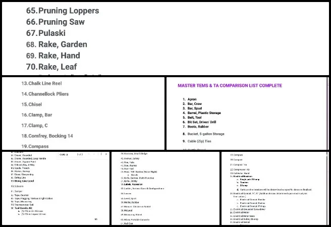 Core Team, Highest Good Food, Pragmatic Eco-utopia Creation, One Community Weekly Progress Update #661, Master Tools Equipment and Materials list, Large-scale Garden and Botanical Garden tools, sustainable agriculture resource comparison, GT CHICK and RAB project documentation, eco farming equipment organization, Highest Good Food initiative, One Community open source plans, sustainable resource management, innovative eco design implementation, creating a sustainable world that benefits everyone
