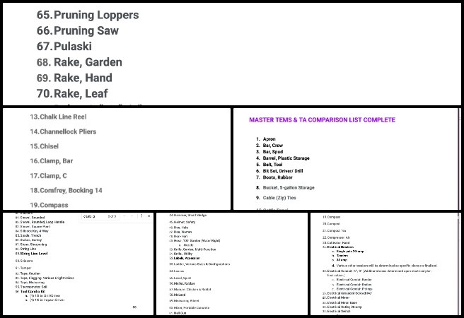 Core Team, Highest Good Food, Pragmatic Eco-utopia Creation, One Community Weekly Progress Update #661, Master Tools Equipment and Materials list, Large-scale Garden and Botanical Garden tools, sustainable agriculture resource comparison, GT CHICK and RAB project documentation, eco farming equipment organization, Highest Good Food initiative, One Community open source plans, sustainable resource management, innovative eco design implementation, creating a sustainable world that benefits everyone