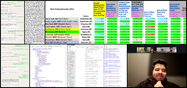 Core Team, Volunteer Work Review, Improving the Human Living Experience, One Community Weekly Progress Update #663, volunteer work management, Highest Good Network software, bug identification and fixes, social media oversight, web development support, volunteer onboarding, team collaboration efforts, mission-driven community work, human living experience improvement, One Community project updates