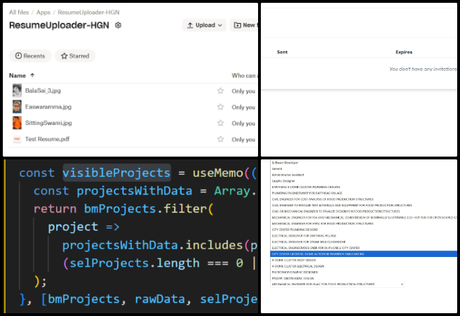 Expressers, Highest Good Network software, open sourcing sustainable civilization development, One Community Weekly Progress Update #662, Highest Good Network, sustainable software development, open-source collaboration, MERN Stack, MongoDB, Node.js, React.js, Express.js, volunteer management platform, project management software, ecological responsibility, team productivity software, sustainability technology