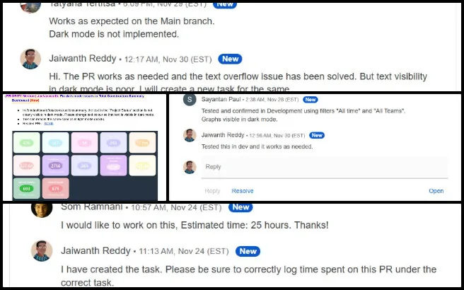 Highest Good Society, Improving the Human Living Experience, One Community Weekly Progress Update #663, Phase 1 software testing, Phase 3 software development, component testing workflow, new action item creation, software task management, team management documentation, pull request review process, volunteer developer submissions, software quality assurance, HGN software updates