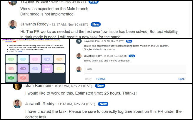 Highest Good Society, Improving the Human Living Experience, One Community Weekly Progress Update #663, Phase 1 software testing, Phase 3 software development, component testing workflow, new action item creation, software task management, team management documentation, pull request review process, volunteer developer submissions, software quality assurance, HGN software updates
