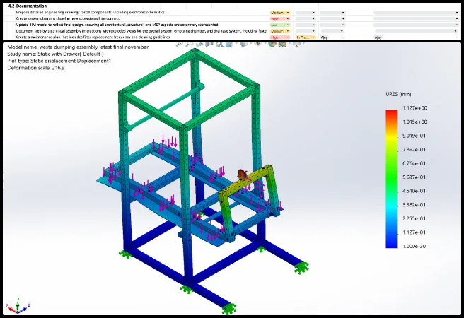 Highest Good Network, Improving the Human Living Experience, One Community Weekly Progress Update 663, vermiculture toilet project coordination, mechanical engineering teamwork, report proofreading and refinement, project image clarification, design update implementation, sustainable system documentation, team meeting leadership, open-source engineering collaboration, Earthbag Village project progress, improving the human living experience 
