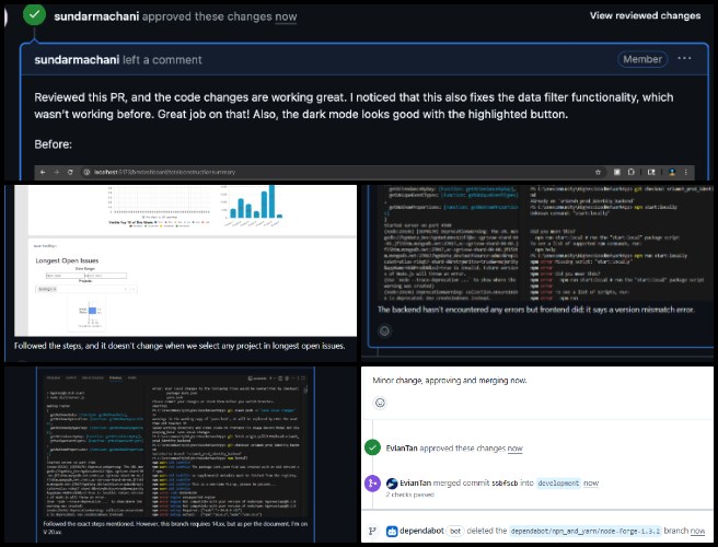 PR, Highest Good Network Software, Improving the Human Living Experience, One Community Weekly Progress Update 663, pull request, PR review, PR review team, software team, software development, Highest Good Network, Highest Good society, One Community, MERN Stack, software engineering, Use MongoDB, React.js, Node.js, Express.js, open source software