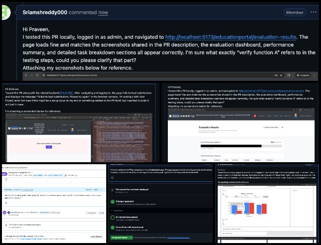 PR, Highest Good Network Software, Pioneering Pragmatic Eco-utopia Creation, One Community Weekly Progress Update 661, pull request, PR review, PR review team, software team, software development, Highest Good Network, Highest Good society, One Community, MERN Stack, software engineering, Use MongoDB, React.js, Node.js, Express.js, open source software