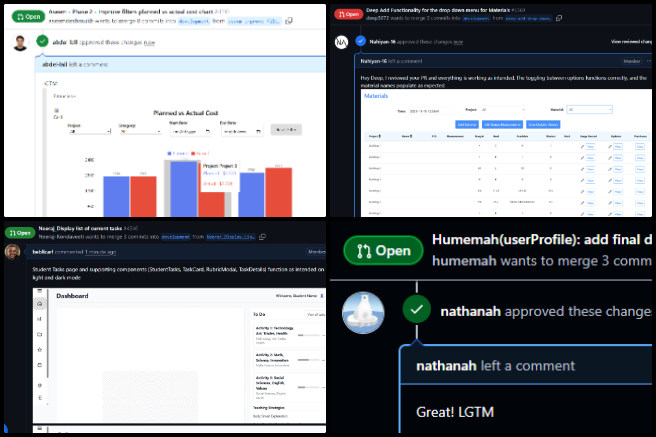 PR, Highest Good Network Software, Pragmatic Eco-utopia Creation, One Community Weekly Progress Update #661, pull request, PR review, PR review team, software team, software development, Highest Good Network, Highest Good society, One Community, MERN Stack, software engineering, MongoDB, React.js, Node.js, Express.js, open source software