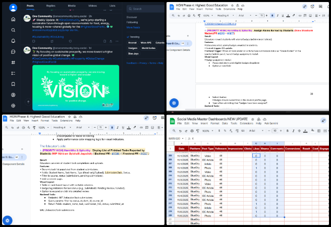  Highest Good Education, One Community, software development, Phase 4, marketing, promotion, administration, data analysis, PR review, developer standards, Figma integration, documentation, testing levels, BlueSky Buffer, social media, analytics dashboard, tutorial video, blog editing, team feedback, open source, sustainable and free-shared eco-solutions