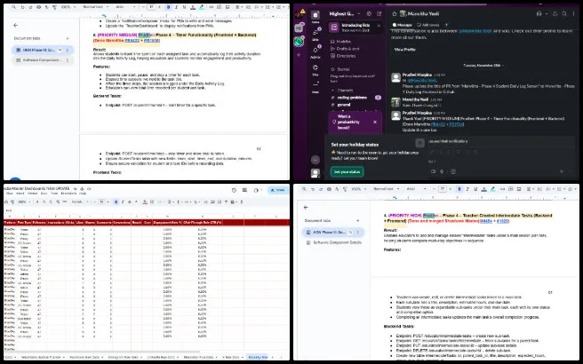 Highest Good Education, Improving the Human Living Experience, One Community Weekly Progress Update #663, Phase 4 software development, pull request review, HGN project updates, merge conflict checks, developer coordination, BlueSky analytics dashboard, weekly blog updates, administrative task review, project documentation updates, software development workflow