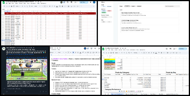Highest Good Education, Jump-starting Our Sustainable Future, One Community Weekly Progress Update #659, HGN Software Development, Marketing and Promotion projects, software documentation, backend and frontend integration, Figma design linking, project deliverables review, BlueSky Social Media Dashboard, social media analytics, Buffer post scheduling, developer implementation process