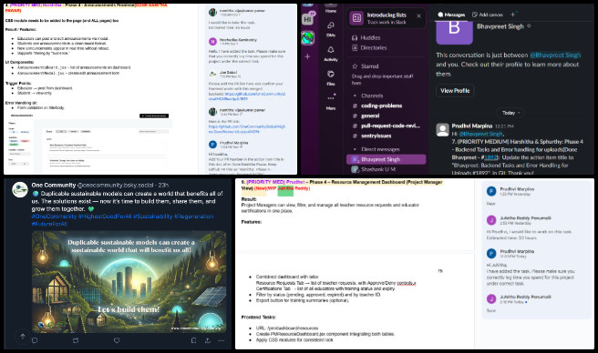 Highest Good Education, Open Sourcing Sustainable Civilization Development, One Community Weekly Progress Update #662, HGN Phase 4 software management, developer task updates, pull request reviews, Figma image updates, marketing and promotion workflow, social media analytics tracking, Buffer post scheduling, OC Administration updates, weekly blog contributions, project management coordination