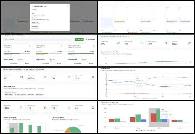 Ravi, Highest Good Food, Open Sourcing Sustainable Civilization Development, One Community Weekly Progress Update #662, Food procurement software, sustainable inventory tracking, recipe and harvest management tools, livestock management workflow, agricultural production planning, pie chart food utilization visualization, sustainable livestock cost analysis, surplus meat processing pathways, Highest Good Food initiative, open sourcing sustainable civilization development