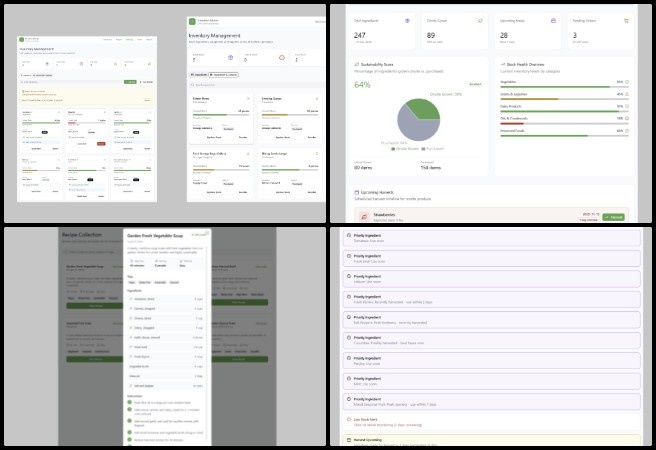 Ravi, Highest Good Food, Pragmatic Eco-utopia Creation, One Community Weekly Progress Update #661, Food procurement software, kitchen inventory management, sustainable food tracking, recipe management system, ingredient substitution features, eco-friendly food systems, self-sufficiency software tools, sustainable community living, open source food platform, pragmatic eco-utopia design