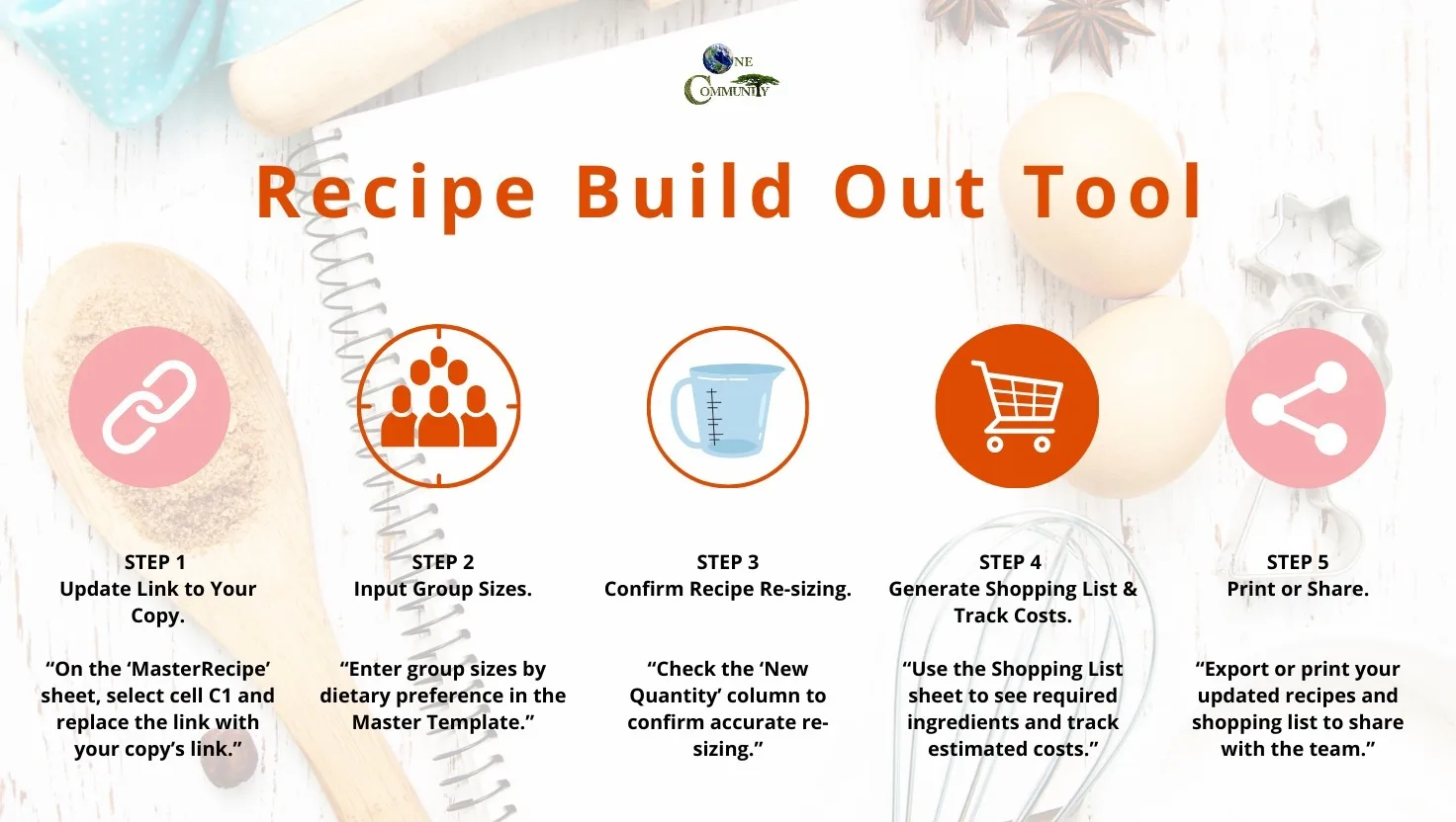 Recipe Buildout Tool Recipe Buildout Tool, recipe build out tool, sustainable meal planning, healthy community recipes, vegan pasta recipes, plant based meal ideas, master recipe template, eco friendly cooking, sustainable food preparation, healthy vegan meals, community meal planning tool