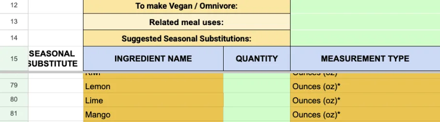 Seasonal Substitutions, seasonal substitutions, local ingredient alternatives, seasonal produce swaps, ingredient availability planning, recipe substitution options, seasonal cooking adjustments, substitute ingredient list, local produce meal planning, ingredient swap recommendations, seasonal recipe customization 