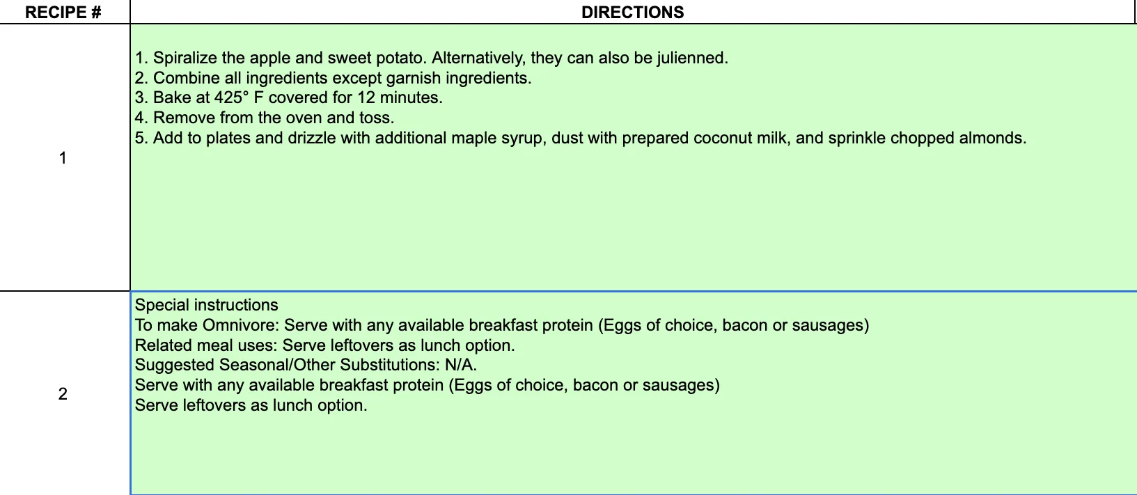 Step-By-Step Recipe Directions, detailed cooking instructions, meal preparation steps, recipe instruction block, organized meal directions, cooking guide section, recipe preparation workflow, clear cooking steps, meal instruction layout, recipe direction entry