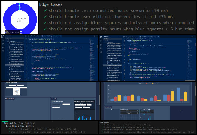 Team Alpha, Creating a Sustainable World That Benefits Everyone, One Community Weekly Progress Update #660, Highest Good Network, dark mode optimization, code refactoring, SonarQube error fixes, Total Construction Summary dashboard, frontend UI improvements, software quality assurance, project management coordination, statistical data accuracy
