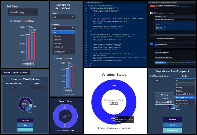 Team Alpha, Highest Good Network Software, Jump-starting Our Sustainable Future, One Community Weekly Progress Update #659, Phase 2 dashboard updates, Total Org Summary page, applicant analysis donut chart, dark mode compatibility, module-based CSS, frontend and backend updates, stats accuracy fixes, project management progress, sustainable future 