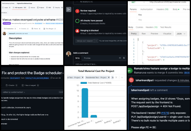 Highest Good Network Software, Creating a Sustainable World That Benefits Everyone, One Community Weekly Progress #660, material cost retrieval API, Postman API testing, dark mode UI fixes, badge assignment feature testing, backend-frontend route alignment, scheduler functionality consolidation, X autoposter restoration, warning tracker permissions, blue square feature implementation, CSS styling updates