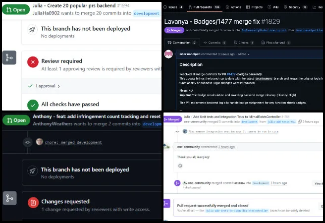 Highest Good Network Software, Pragmatic Eco-utopia Creation, One Community Weekly Progress Update #661, merge conflict resolution, module.css test updates, linting error fixes, pull request verification, Conventional Commit compliance, badge code restoration, HGNRest backend maintenance, MongoDB startup investigation, frontend-backend integration checks, automated testing updates