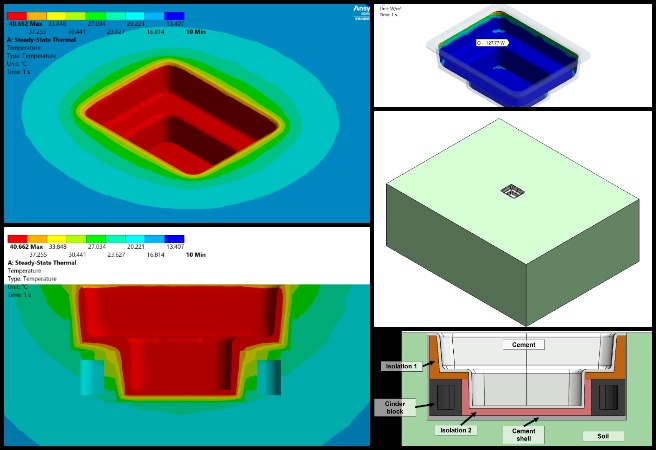 Tianxiang, Duplicable City Center, Open Sourcing Sustainable Civilization Development, One Community Weekly Progress Update #662, thermal performance modeling, heat transfer evaluation, insulation efficiency testing, ground heat interaction study, eco hot tub analysis, SolidWorks simulation research, sustainable thermal engineering, rock wool performance comparison, energy conservation analysis, structural heat retention study