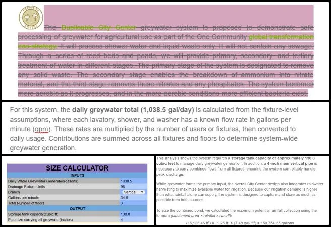 Vineela, Duplicable City Center, Improving the Human Living Experience, One Community Weekly Progress Update #663, rainwater catchment calculations, greywater system design, spreadsheet data verification, numerical accuracy checks, sustainable water system planning, water reuse strategy, environmental systems documentation, report structure review, system flow analysis, water resource optimization