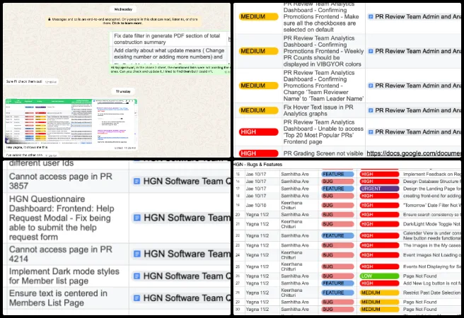 Highest Good Network, Summary Dashboards, Weekly Report page, Phase 2 tracking, team administration, contributor activity, progress monitoring, data analysis, WIP status tracking, report management, volunteer coordination, submission review, communication follow-up, admin responsibilities, final review cycle, project tracking, sustainable world, One Community, performance monitoring, team progress management