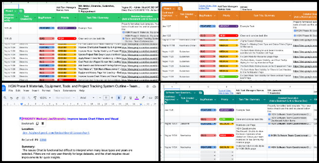 Highest Good Society, Improving the Human Living Experience, One Community Weekly Progress Update #663, HGN bugs and features tracking, materials and equipment audit, project tracking system updates, task status verification, bookmark link fixes, admin workflow management, team summary reviews, media folder organization, SEO and image requirement checks, workflow cycle preparation