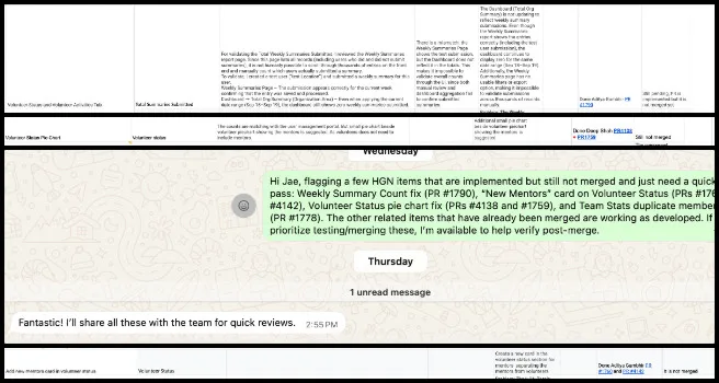 Highest Good Society, Pragmatic Eco-utopia Creation, One Community Weekly Progress Update #661, dashboard accuracy validation, Total Org Summary updates, merged PR functionality check, pending pull request fixes, volunteer status metrics, team stats data consistency, dashboard metric cross-checking, internal tracking sheet updates, Weekly Summary Count fix, volunteer status pie chart update