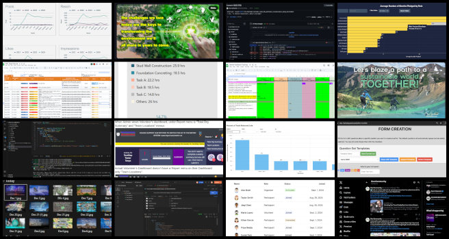 Admin Team, Highest Good Network Software, Adaptable Eco-models for Social Evolution, One Community Weekly Progress Update #664, multimodal AI workflows, LCEL chain development, Phase 2 software testing, social media analytics reporting, UI and dark mode validation, WordPress blog optimization, administration task management, data labeling for machine learning, Meta platform performance insights, collaborative open source development